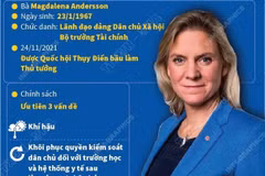 Nữ thủ tướng đầu tiên trong lịch sử Thụy Điển - Magdalena Andersson