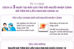 Cách ly 3 ngày tại nơi lưu trú với người nhập cảnh tiêm đủ vaccine