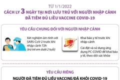 Cách ly 3 ngày tại nơi lưu trú với người nhập cảnh tiêm đủ vaccine