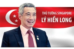 [Infographics] Tiểu sử Thủ tướng Cộng hòa Singapore Lý Hiển Long
