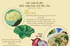 Những đặc sản bạn nhất định phải thử nếu ghé thăm Hà Nội