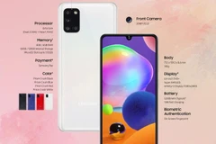 Samsung ra mắt điện thoại tầm trung mới với điểm nhấn 4 camera sau