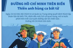 [Infographics] Đường Hồ Chí Minh trên biển: Thiên anh hùng ca bất tử