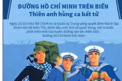 [Infographics] Đường Hồ Chí Minh trên biển: Thiên anh hùng ca bất tử