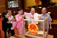 Đại biểu Quốc hội bỏ phiếu phê chuẩn đề nghị của Chánh án Tòa án nhân dân tối cao về việc bổ nhiệm Thẩm phán Tòa án nhân dân tối cao. (Ảnh: Phương Hoa/TTXVN)