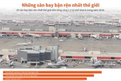[Infographics] 20 sân bay bận rộn nhất thế giới đón 1,5 tỷ lượt khách