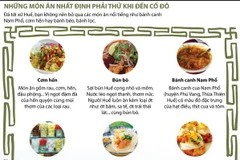 [Infographics] Những món ăn nhất định phải thử khi đến Cố đô Huế