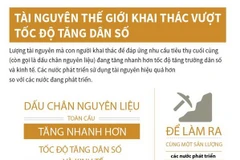 [Infographics] Tài nguyên thế giới khai thác vượt tốc độ tăng dân số