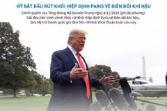 Tiến trình Mỹ rút khỏi Hiệp định Paris về biến đổi khí hậu