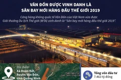 [Infographics] Vân Đồn được vinh danh là sân bay mới hàng đầu thế giới
