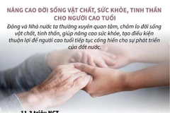 [Infographics] Nâng cao đời sống, tinh thần cho người cao tuổi