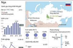 Nhấp chuột để xem kích thước chuẩn.