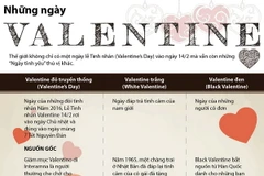  Những ngày valentine mà không phải ai cũng biết