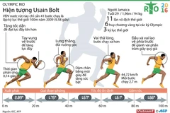 Nhấp chuột để xem kích thước chuẩn.