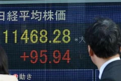 Chứng khoán Nhật Bản tăng kỷ lục sau cú sốc Lehman Brothers cách đây gần 5 năm. (Nguồn: Sankei) 