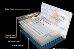 Ảnh chỉ có tính minh hoạ. (Nguồn: Internet)