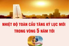 [Infographics] Nhiệt độ toàn cầu tăng kỷ lục mới trong vòng 5 năm tới