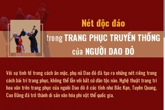 Nét độc đáo trong trang phục truyền thống của người Dao đỏ