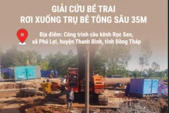 [Infographics] Giải cứu bé trai 10 tuổi rơi xuống trụ bêtông sâu 35m