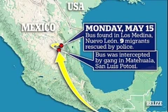 52 người Mexco di cư đến Mỹ bằng xe buýt bị bắt cóc tại bang Nuevo Leon. (Nguồn: Daily Mail)