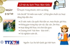 [Infographics] Các sự kiện du lịch nổi bật trong tháng 10