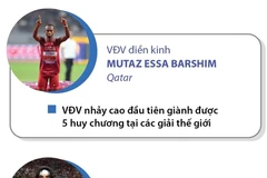 [Infographics] 10 vận động viên đáng xem nhất ASIAD 2023