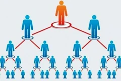 Dừng hoạt động bán hàng đa cấp của Công ty TNHH Absonutrix Việt Nam