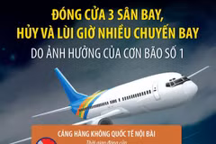 Bão số 1: Đóng cửa 3 sân bay, hủy và lùi giờ nhiều chuyến bay
