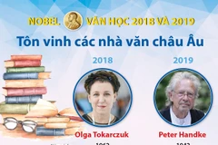 Nobel Văn học 2018 và 2019 tôn vinh các nhà văn châu Âu