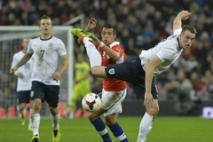 Tin chiều 20/11: M.U nhận tin dữ, Mexico giành tấm vé 31