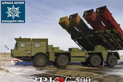 Hệ thống tên lửa phòng không S-500