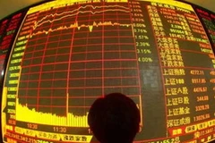 Kim ngạch ngoại thương Trung Quốc tăng 17,6%