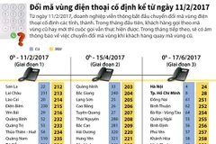 [Infographics] Đổi mã vùng điện thoại cố định kể từ ngày 11/2