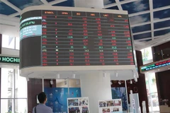 Thị trường chứng khoán Việt Nam cuối năm hấp dẫn nhà đầu tư