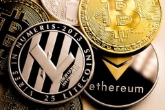 (Nguồn: investmentweek.co.uk)