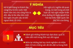 Hội nghị Đối ngoại toàn quốc: Tạo sự thống nhất trong nhận thức