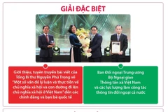 Tác phẩm xuất sắc được vinh danh tại Giải thưởng thông tin đối ngoại