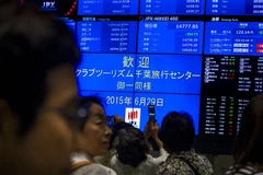 (Nguồn: investing.com)