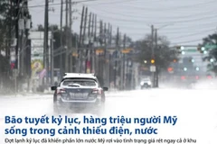 [Infographics] Hàng triệu người Mỹ sống trong cảnh thiếu điện và nước