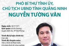 Phó Bí thư Tỉnh ủy, Chủ tịch UBND tỉnh Quảng Ninh Nguyễn Tường Văn