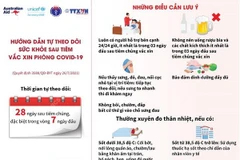 Sau khi tiêm chủng vắc xin phòng COVID-19, bạn cần có người hỗ trợ bên cạnh 24/24 giờ, ít nhất là trong 3 ngày đầu. 