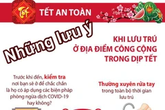 Những lưu ý khi lưu trú ở địa điểm công cộng trong dịp Tết
