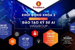 Chương trình Đào tạo Kỹ sư AI Vingroup chính thức khởi động Khóa 2-năm 2021. (Nguồn: Vingroup)