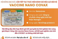Cần tiếp tục đánh giá hiệu lực bảo vệ của vaccine Nano Covax