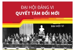 [Infographics] Đại hội Đảng VI: Quyết tâm đổi mới