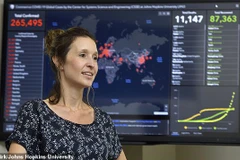 Nhà khoa học Lauren Gardiner, chủ nhiệm nhóm nghiên cứu.