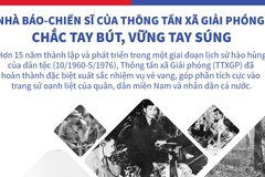 [Infographics] Nhà báo-chiến sỹ của Thông tấn xã Giải phóng