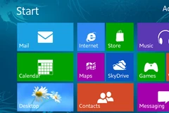 Ảnh minh họa. (Nguồn: www.pcadvisor.co.uk) 