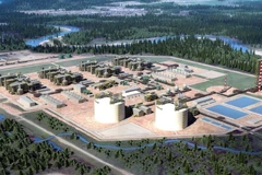 (Nguồn: shell.com)