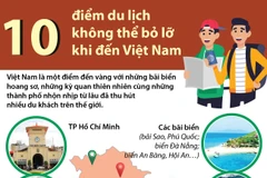 [Inphographics] 10 điểm du lịch không thể bỏ lỡ khi đến Việt Nam 